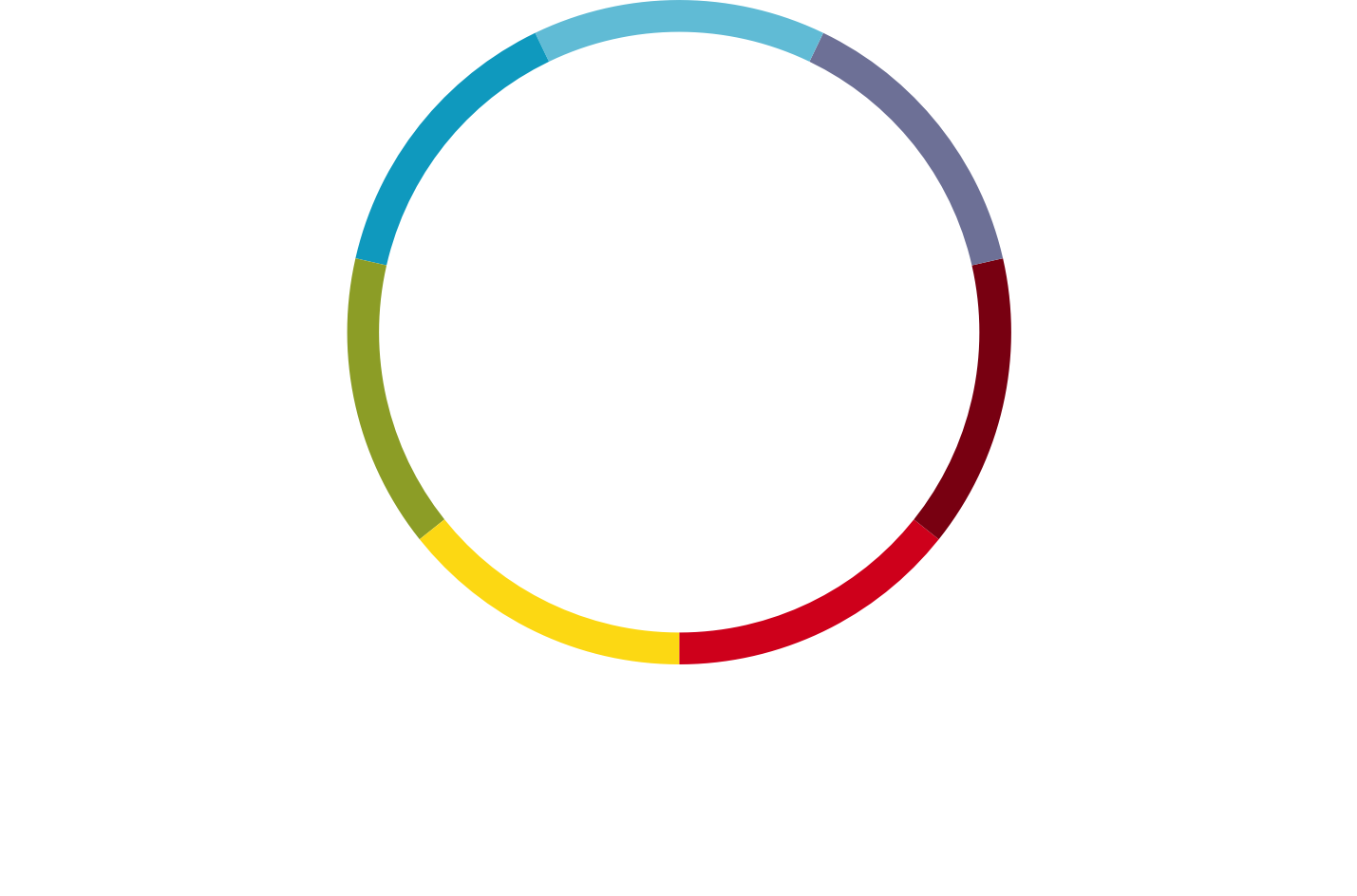 nationbuilder-vertical-white